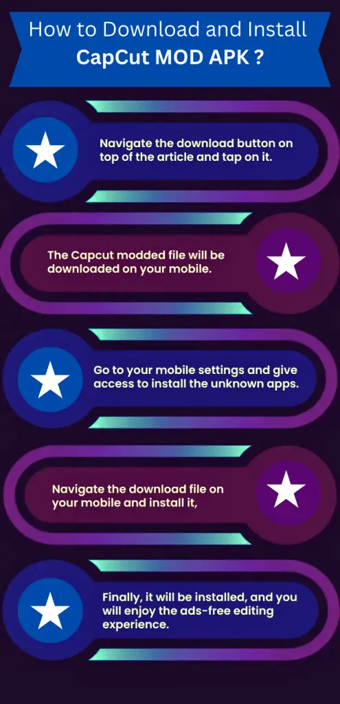 Download and Install CapCut MOD APK Download and Install CapCut MOD APK